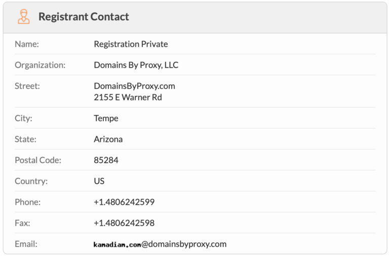 registrant contact