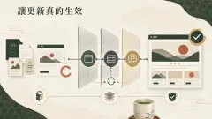 Feature image for 11ty 與 Hostinger 快取怎麼設定?從 .htaccess 到更新驗收